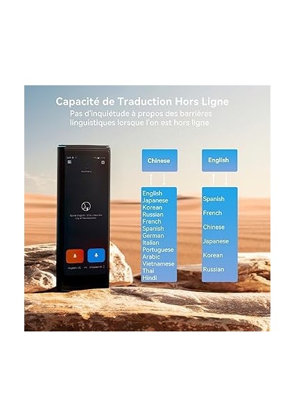 Dil Çevirmeni, %96 Hassasiyet, 18 Dilde Bağlantısız Iki Yönlü Çeviri, Yüz Yüze Çeviri, 50 Dilde Fotoğraf Çevirisi, Smart Translator 4.0, Siyah fiyatları