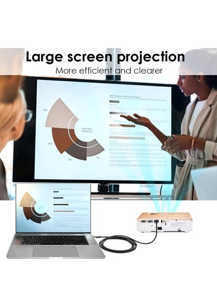 2x USB C - Mini Displayport Kablosu USB Tip C Thunderbolt 3 - Mini Dp Kordon 4K Adaptör Kablosu (Yurt Dışından) modelleri