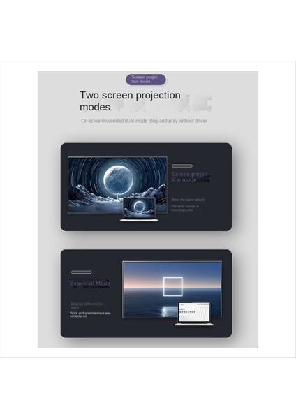 Hdtv Kadın Adaptör Desteği Uhs2 1 Çok Fonksiyonlu Taşınabilir Hd 8k 60Hz U Tip Hdtv Adaptörü Işık (Yurt Dışından) modelleri