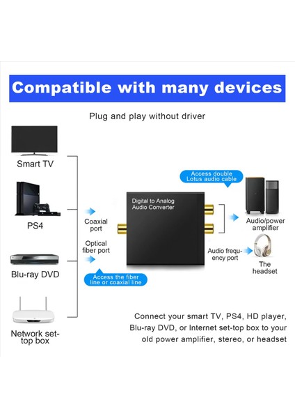 Taşınabilir 3 5mm Jack Koaksiyel Optik Fiber Dijital Ila Analog Ses Aux Aux Rca L/r Dönüştürücü Dijital Ses Kod Çözücü Amplifikatör (Yurt Dışından) indirimleri