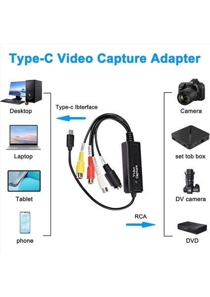 2x Rca Av - USB C Dönüştürücü Video Yakalama Kartı Bağdaştırıcısı 1 Kanal Av Ntsc Pal Video Video/usb Dönüştürücüsüne Kompozit (Yurt Dışından) modelleri