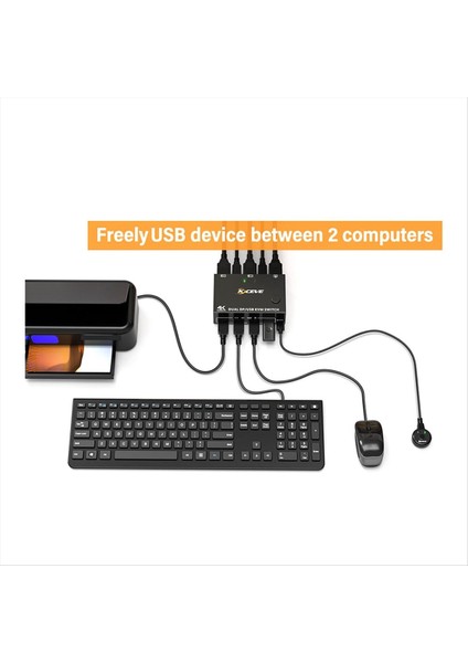 Kceve Dp Kvm Switch Çift Monitör Displayport 1 4 Genişletilmiş Monitör 2 Bilgisayar Paylaşılan Klavye Fare Yazıcı Monitörü (Yurt Dışından)