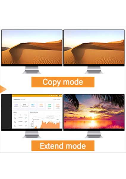 Kceve Dp Kvm Switch Çift Monitör Displayport 1 4 Genişletilmiş Monitör 2 Bilgisayar Paylaşılan Klavye Fare Yazıcı Monitörü (Yurt Dışından) fiyatları