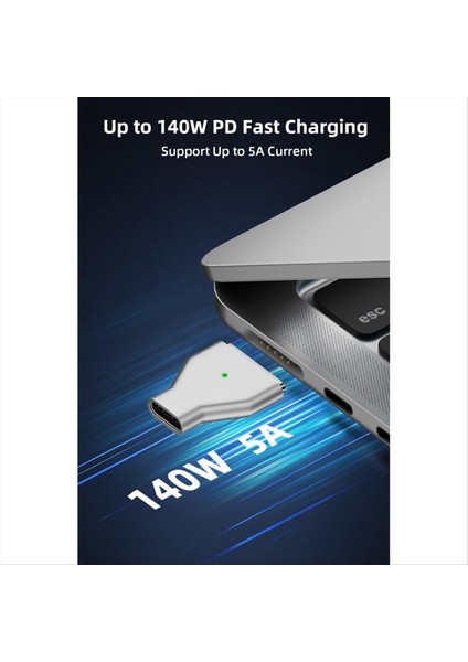 MacBook Air 2022 (M2) Için 140W USB C Ila Manyetik 3 Şarj Adaptörü (M2 14/16 Inç) Için Uyumlu (Yurt Dışından) modelleri