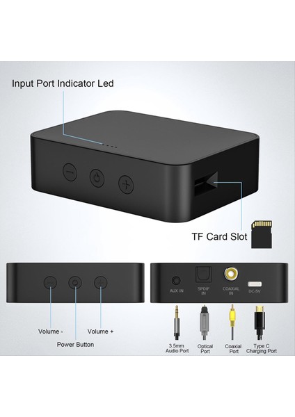 Bluetooth 5 0 Verici Alıcı Tv Için Hacim Kontrolü Düşük Gizli Kablosuz Ses Adaptörü (Yurt Dışından) modelleri