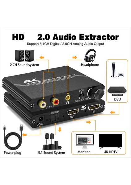 4K 60Hz HDMI Uyumlu 2 0 Ses Ezin Optik Fiber R/l Çıkışını ve Ses Kontrolü Ses Alantı Destekliyor (Yurt Dışından) modelleri