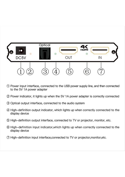 4K 60Hz HDMI Uyumlu 2 0 Ses Ezin Optik Fiber R/l Çıkışını ve Ses Kontrolü Ses Alantı Destekliyor (Yurt Dışından) fırsatları