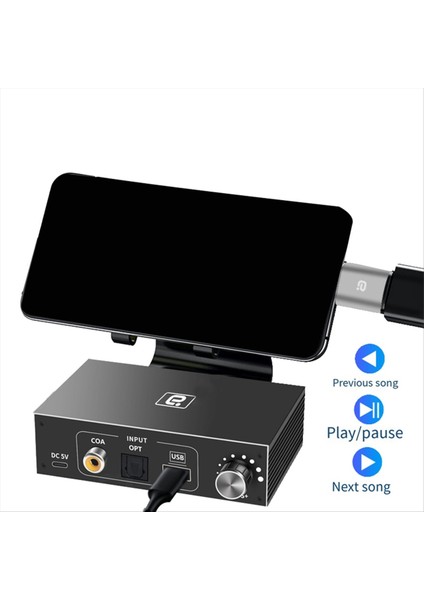 192KHZ Hıfı Ses Kododer Dac Dijitalden Analog Dönüştürücü Adaptör Tv Optik Koaksiyel USB Otg Kulaklık Amplifikatörü-Ab Fişi (Yurt Dışından) indirimleri