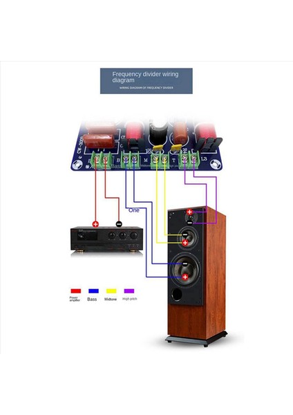 2x 250W Orta Düşük 3 Yollu Ses Bölücü 5500Hz Ayarlanabilir Bas Böcek (Yurt Dışından) fırsatları
