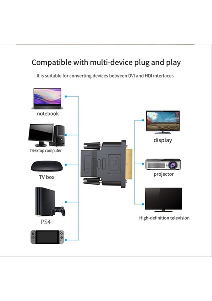Mindpure 24+1 DVI Erkek-Hdmı Uyumlu Kadın Dönüştürücü Bilgisayar Grafik Kart Bağlayıcı Tv Adaptör Kablosu (Yurt Dışından) fırsatları