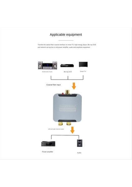 Dijital Optik Fiber Koaksiyel Ses Dönüştürücü Tv Spdıf 3 5mm Lotus Audio Dijitalden Analog Kod Çözücü (Yurt Dışından) indirimleri