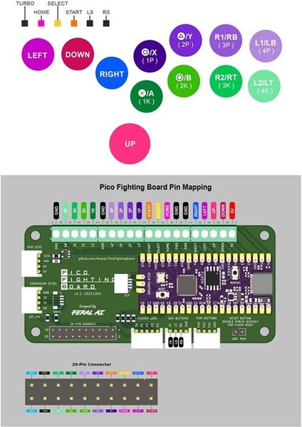 Raspberry V1 1A Pıco Dövüş Kurulu GP2040 Nintendo Switch Konsolu ve Pc 1set Için Picoboot Klavye Dönüştürücü (Yurt Dışından) fırsatları