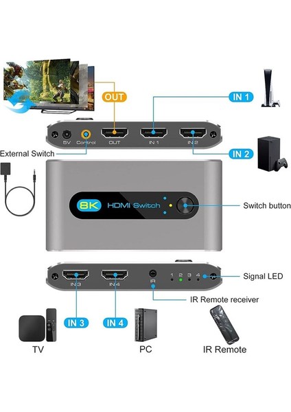 HDMI Uyumlu 4&#39 Ü 1 Out Anahtar Dahası 120Hz 4 Bağlantı Noktaları Ps5 Switch Tv Kutusu Için 8k Sıçrama Anahtarlayıcı -Eu Fiş (Yurt Dışından) modelleri