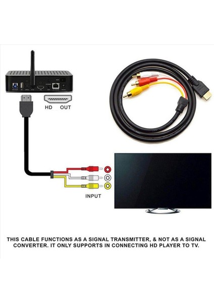 Rca Kablosuna 2x HDMI Uyumlu 1080P 5ft/hdmı Uyumlu Erkek Ila 3 Rca Video Ses Av Kablo Bağlayıcı Adaptörü Tv Için (Yurt Dışından) fiyatları
