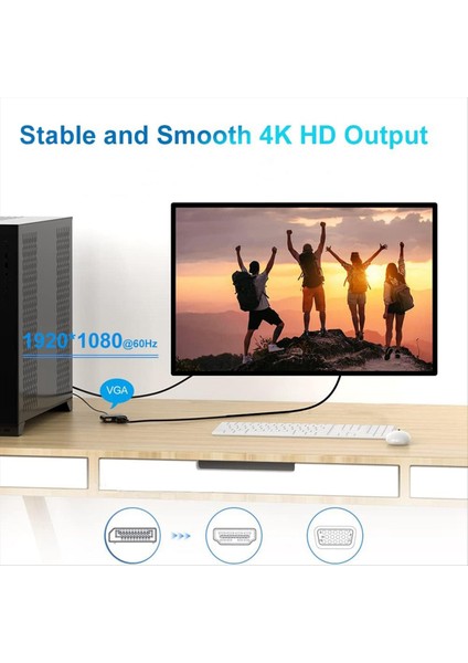 Vga+Hdtv Dönüştürücü Bilgisayar Monitörü Adaptör Kablosu Dp Depo Istasyonu Display Converter ile Çift Ekran (Yurt Dışından) fiyatları