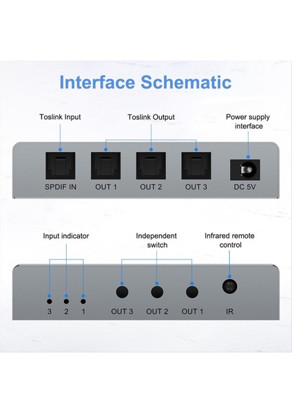 3 Bağlantı Noktası Dijital Optik Audio Splitter Spdıf Toslınk Alumınum Alumunum Optik Sürücücü 1 3&#39 Ten Çıkış Destek Dts Dolby (Yurt Dışından) fırsatları