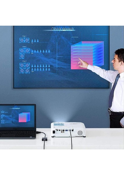 Çok Fonksiyonlu Uygun Hd 1080P Ses/video Bilgisayar Sürücüsü Usb-Hdmı Uyumlu Dönüştürücü Beyaz (Yurt Dışından) fiyatları