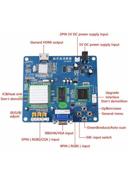 Hd Video Çıktı Dönüştürücü Kartı Vga/rgb/cga/ega/yuv-Arcade Blue Game Machine Video Çıkışı Için HDMI Uyumlu (Yurt Dışından) fırsatları