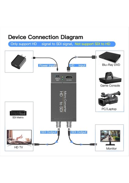 HDMI ile Uyumlu Sdı Dönüştürücü Hd-3g-Sdı/hd-Sdı Ses Göklemcisi 2 Yolu Kamera Ev Sineması Için Sdı Dönüştürücü Adaptörü (Yurt Dışından) fiyatları