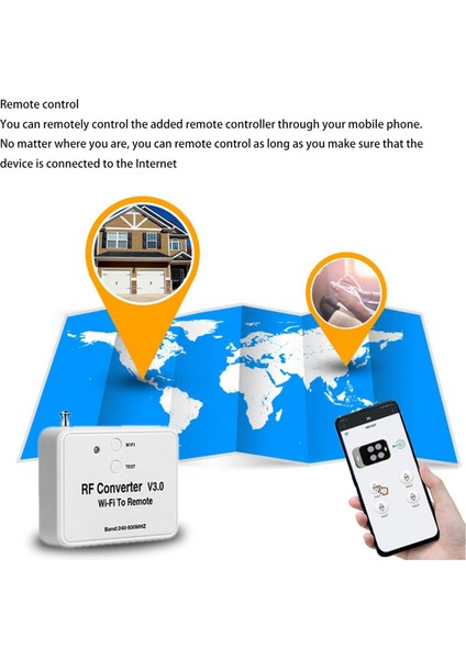 2x Wifi Uzaktan Kumanda Dönüştürücü Rf Radyo Frekansı Wifi Uzaktan Kumanda Akıllı Ev Garaj Kapısı Için 240-930MHZ (Yurt Dışından) fırsatları
