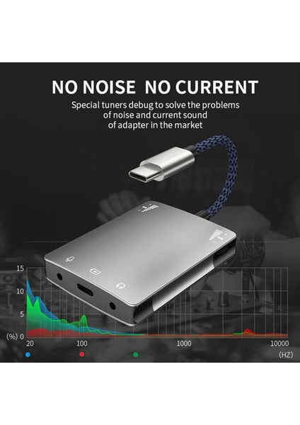 USB C Canlı Ses Kartı Hoparlör Huawei/samsung Kulaklık Li Canlı Dönüştürücü Için 3 5mm Ses Arayüz Adaptörü (Yurt Dışından) fırsatları