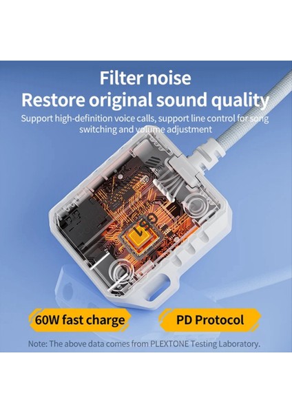 Plexton Gs1 2-1 Arada Kulaklık Dönüştürücüsü Tip-C Arayüz Cep Telefonları ve Tabletler Için 60W Hızlı Şarjı 3 5mm+Typec (Yurt Dışından) indirimleri