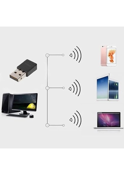 Al-Bl5.3 Bluetooth V5.3 USB Mini Bluetooth Adaptör Dongle 20MT Kablosuz Adaptör (Çoklu Cihaz Desteği Sağlar) Win7/8/10/11 Tak Çalıştır (Pc Içindir) fırsatları
