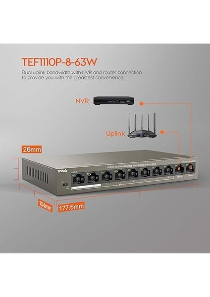10 Bağlantı Noktalı Fast Ethernet Poe Anahtarı, 8 Poe+ Bağlantı Noktası ve 2 Uplink Bağlantı Noktası (Qos, Vlan, 58W, Ieee 802.3AF/AT, 250 M Iletim Menzili, Masaüstü ve Duvara Montaj) fiyatları