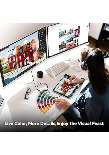 HDMI Çevirici USB C HDMI 4K 60Hz Hdmı, 200CM USB C HDMI Adaptör USB C HDMI Uyumlu Thunderbolt Type-C To HDMI 2 Metre Kablo Uzunluğu ZR854 fırsatları