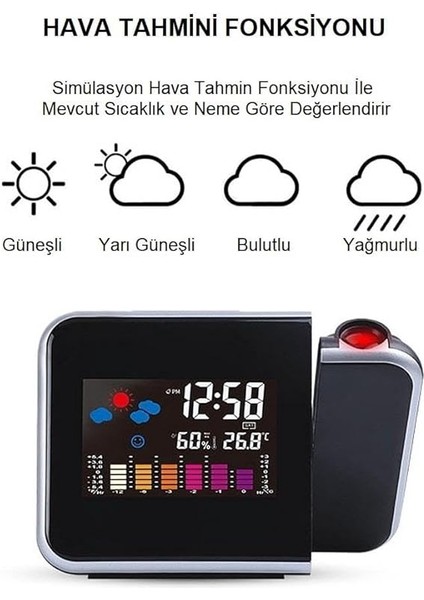 Projektörlü LCD Ekranlı Dijital Masa Saati Yansıtmalı Tarih Derece Nem fiyatları