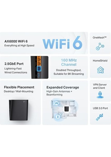 Archer AX80, AX6000 8-Stream 2.5gbps Ethernet Portlu Wi-Fi 6 Router, Fiber Destekli, 2.5g Gigabit Bağlantı Noktası, 160 Mhz Genişliği, Easymesh Uyumlu, Vpn Destekli, Homesheild fırsatları