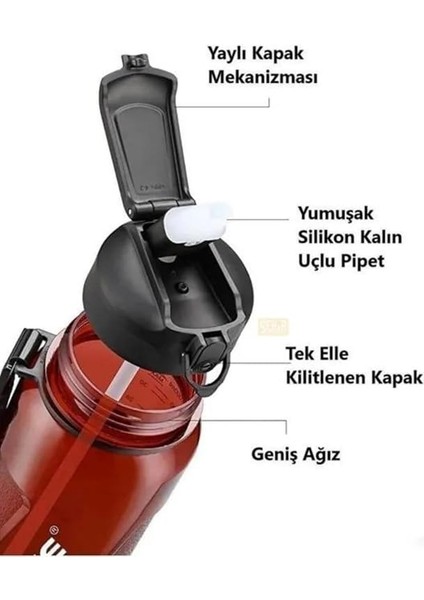 1000ML Pipetli Ölçü Skalalı Şeffaf Gövde Tritan Su Matarası (Yeşil) fırsatları