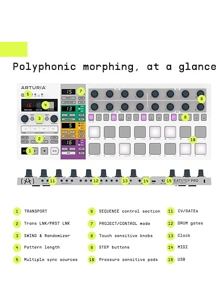 Beatstep Pro Usb/mıdı/cv Kontroller ve Sequencer, 16 Proje Kapasiteli fiyatları