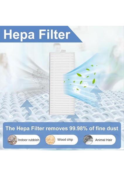 G20 / G20 Pro, G8000 / G8000 Pro, 3 Robot Süpürge Parçası Için Aksesuar Kiti (Yurt Dışından) modelleri