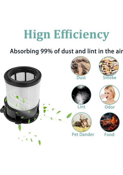 Shark IP1251 IP1250 IP1251C Elektrikli Süpürge Aksesuarları Yedek Parçaları Için 4 Parça Filtre ve Filtre Pamuk Seti (Yurt Dışından) modelleri