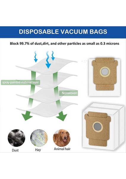 Irobot Roomba Plus 505 COMBO/405 Combo Elektrikli Süpürge Aksesuarları Için 17 Adet Ana Yan Fırça Filtresi Paspas Pedi Toz Torbası (Yurt Dışından) fırsatları