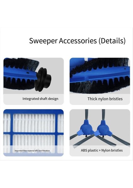 Robovac 11S Max 15C Max 30C Max G10 G30 Hibrid Robotlu Süpürge Yedek Aksesuarlar Için Filtre (Yurt Dışından) fırsatları