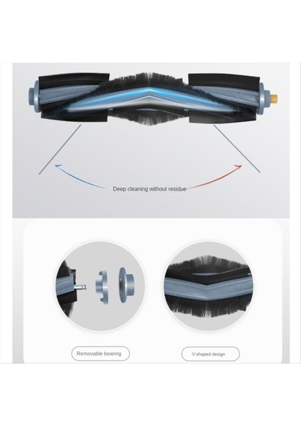 Zemin 3 Istasyonlu Robot Süpürge Aksesuarları Için Yedek Yedek Parçalar Ana Yan Fırça Paspas Bez Bez (Yurt Dışından) modelleri