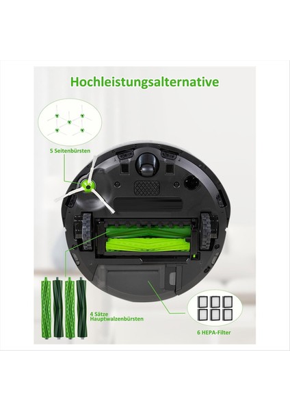 Irobot Roomba E&ı Serisi, E5 E6 E7 I7 I7+ I7 Plus I4+ I3+ I6+ I8+, Irobot Elektrikli Süpürge Için Yedek Parça Aksesuarları (Yurt Dışından) fırsatları