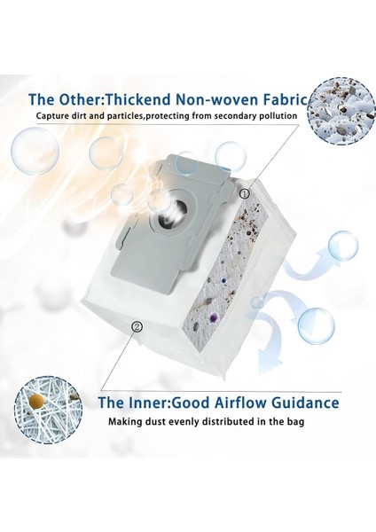 Irobot Roomba Vakum Torbaları I & S & J Serisi Torbalar, Irobot Roomba I7, I7+, I7PLUS, I3, I3+, I4, I4+ Için Yedek Torbalar (Yurt Dışından) fırsatları