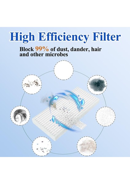 Eufy C10 Robot Süpürge Aksesuar Kiti Için Yedek Parçalar (Yurt Dışından) fiyatları