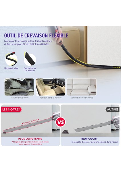 Dyson Outsize V7 V8 V10 V11 V15 Elektrikli Süpürge ve Yatak Fırçası Dar Alanlar Için Uyumlu Fırça Tutucu Düzenleyici Aparatı (Yurt Dışından) fiyatları