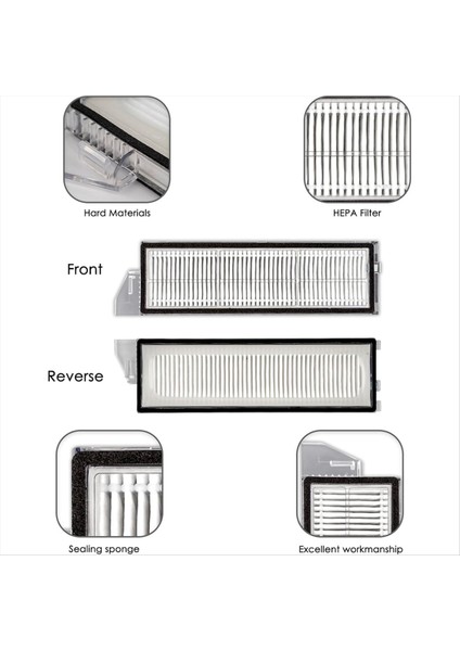 Roborock S8 Maxv Ultra/s8 Max Ultra Robot Süpürge Için Hepa Filtreleri, Yedek Parçalar (Yurt Dışından) modelleri
