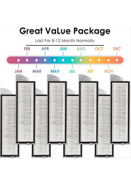 Roborock S8 Maxv Ultra/s8 Max Ultra Robot Süpürge Için Hepa Filtreleri, Yedek Parçalar (Yurt Dışından) fırsatları