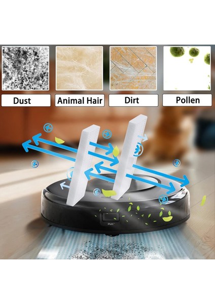 Eufy Robot Süpürge Omni C20 Için Yedek Parçalar ve Hepsi Bir Arada Istasyonlu Süpürge Aksesuarları Kiti (Yurt Dışından) fiyatları