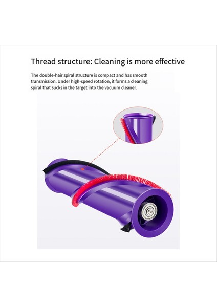 Dyson V11 Elektrikli Süpürge Yumuşak Rulo Fırça Halı Fırça Rulo Çubuğu Yedek Parça Yedek Aksesuarları (Yurt Dışından) fırsatları