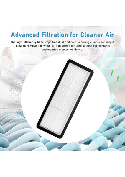 Roborock Qv 35A / Qr 598 / Qr 798 Robot Süpürge Aksesuarları Için Yıkanabilir Filtre Yedek Parçaları 6 Adet (Yurt Dışından) fiyatları