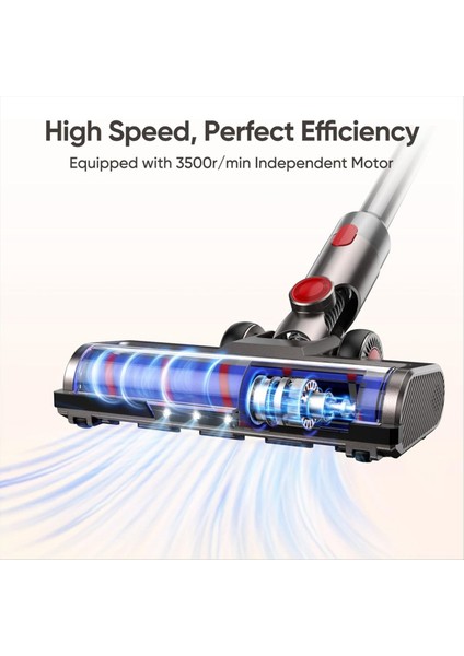 Dyson V7 V8 V10 V11 V15 Elektrikli Süpürge Parçaları Için Fırça, Kablosuz Çubuk Silindir Fırça Başlığı Değişimi (Yurt Dışından) modelleri