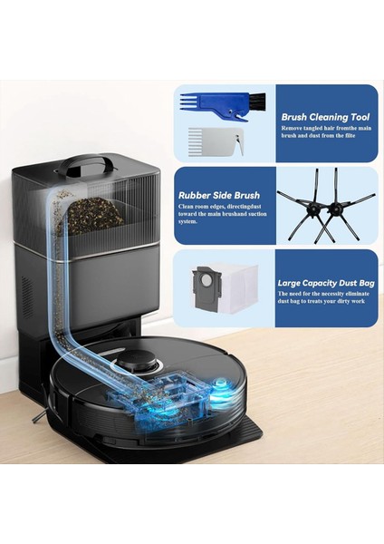 Zemin Için 3 Istasyonlu Robot Süpürge Ana Yan Fırça Paspas Bezi Aksesuarı (Yurt Dışından) modelleri