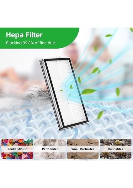 Roborock Saros 10R Robot Süpürge Için Yedek Aksesuarlar Ana Yan Fırça Hepa Filtre Paspas Pedleri Toz Torbaları (Yurt Dışından) modelleri